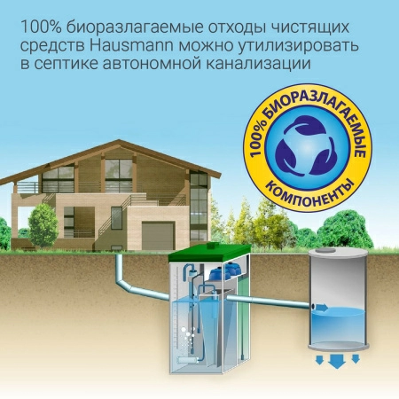 Чистящее средство Hausmann универсальное 500мл фото 8