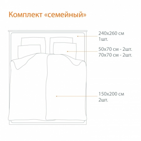 4 Комплект постельного белья семейный Pappel pink geometric фото 4