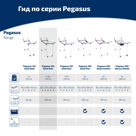 Сушилка для белья напольная раскладная, Leifheit Pegasus 150 Solid Slim, 15 м фото 6